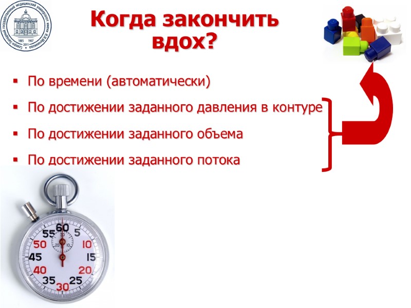 Когда закончить вдох? По времени (автоматически) По достижении заданного давления в контуре По достижении